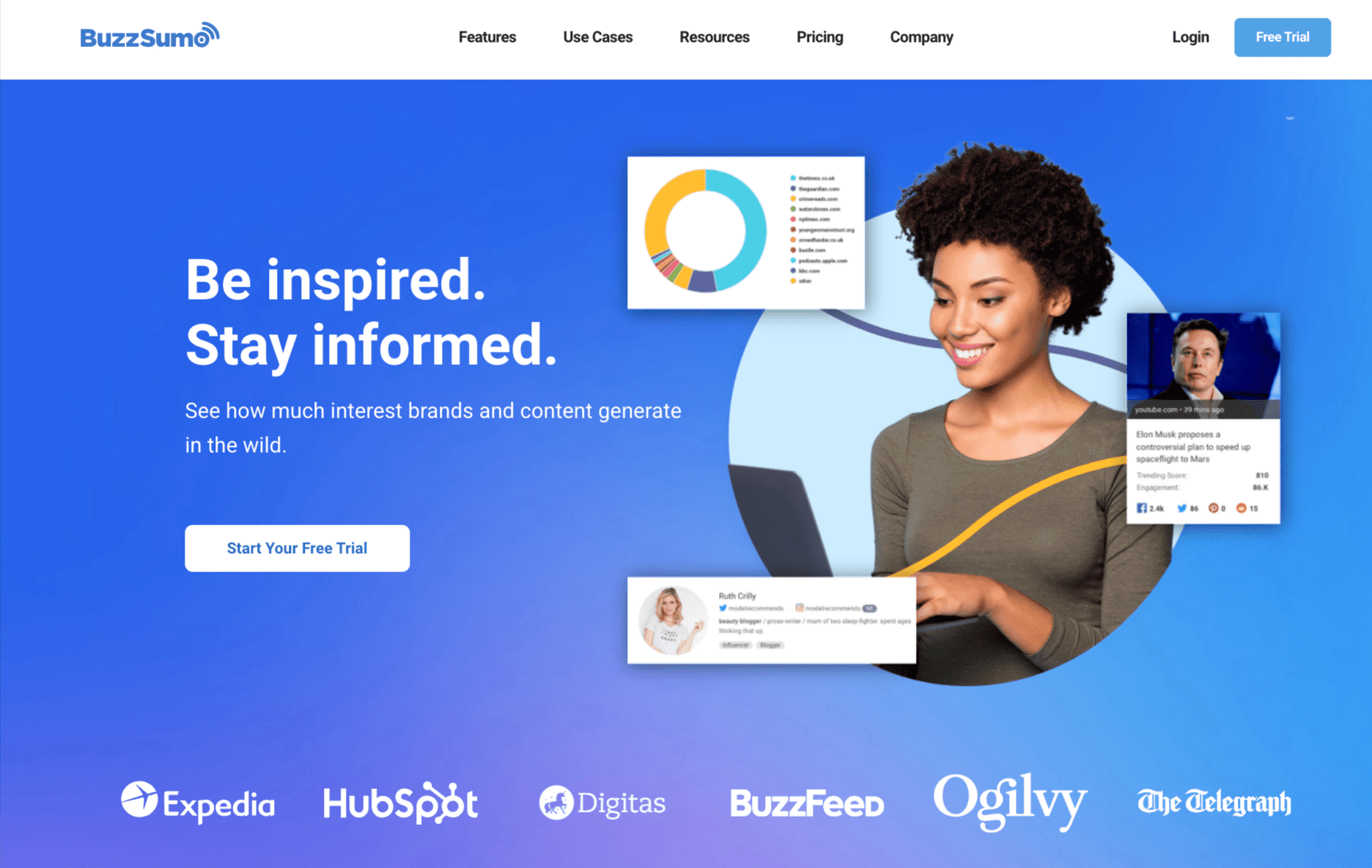 BuzzSumo homepage
