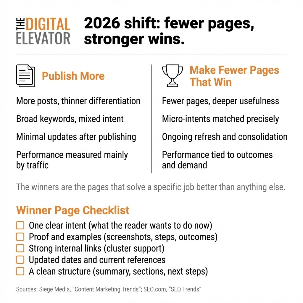 How AI Predicts Search Volatility for Seo For Plumbers That Gets Calls thumbnail